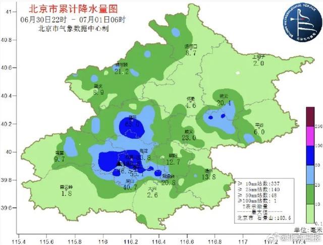 北京市解除暴雨、雷电、大风蓝色预警