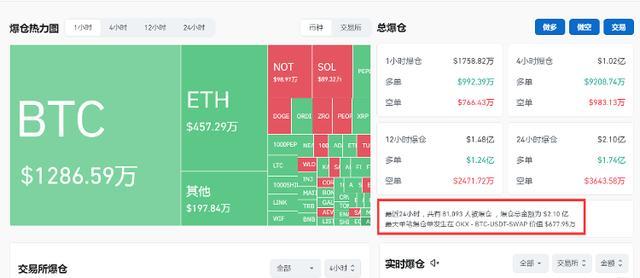 比特币为何大跌 德警方大举抛售加剧市场恐慌