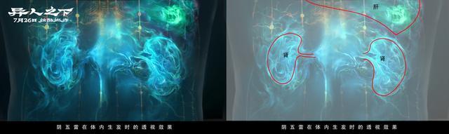电影《异人之下》发布概设视效特辑 国风异能引爆暑期档