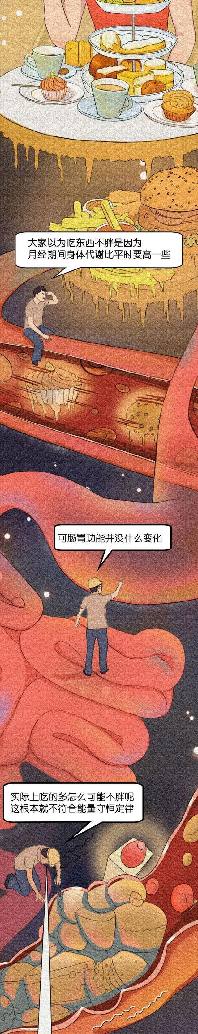 三种月经异常或是身体在求救