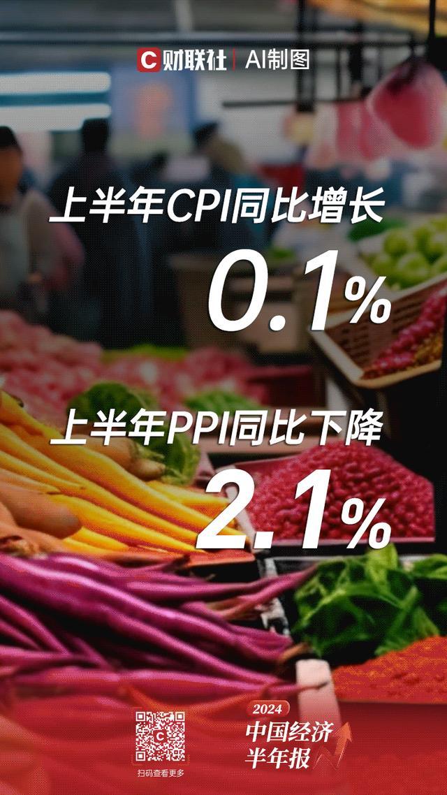 图解中国经济半年报 GDP增5.0%，经济稳步复苏