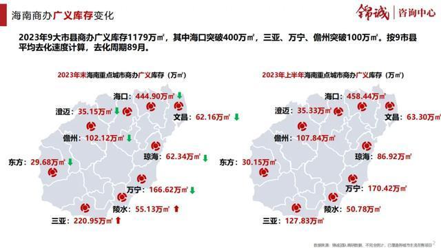 去库存”压力下 部分城市“商改住”破冰：多地试水新政促转型