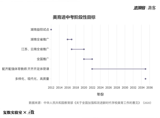 巴黎奥运会各国开幕式礼服卷起来了 美育话题引热议