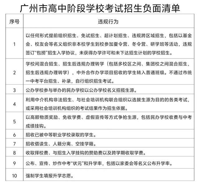 广州中考可花钱包上名校？假的！广州市教育局：对违规行为严肃处理！