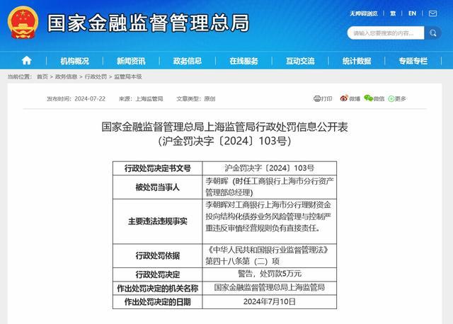 工行上海分行共被罚1390万元 因多项违规操作