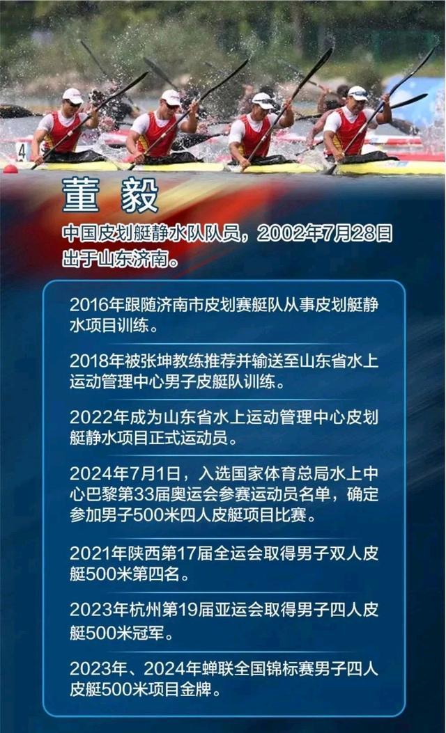 济南运动员董毅出征巴黎奥运会 力争皮艇项目金牌