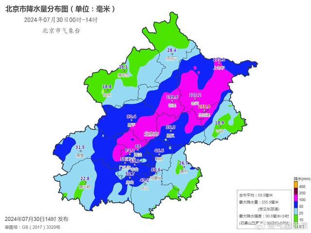 北京入汛以来最强降雨