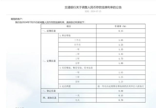 银行放大招，你的存款要变少了......事关你的钱袋子！