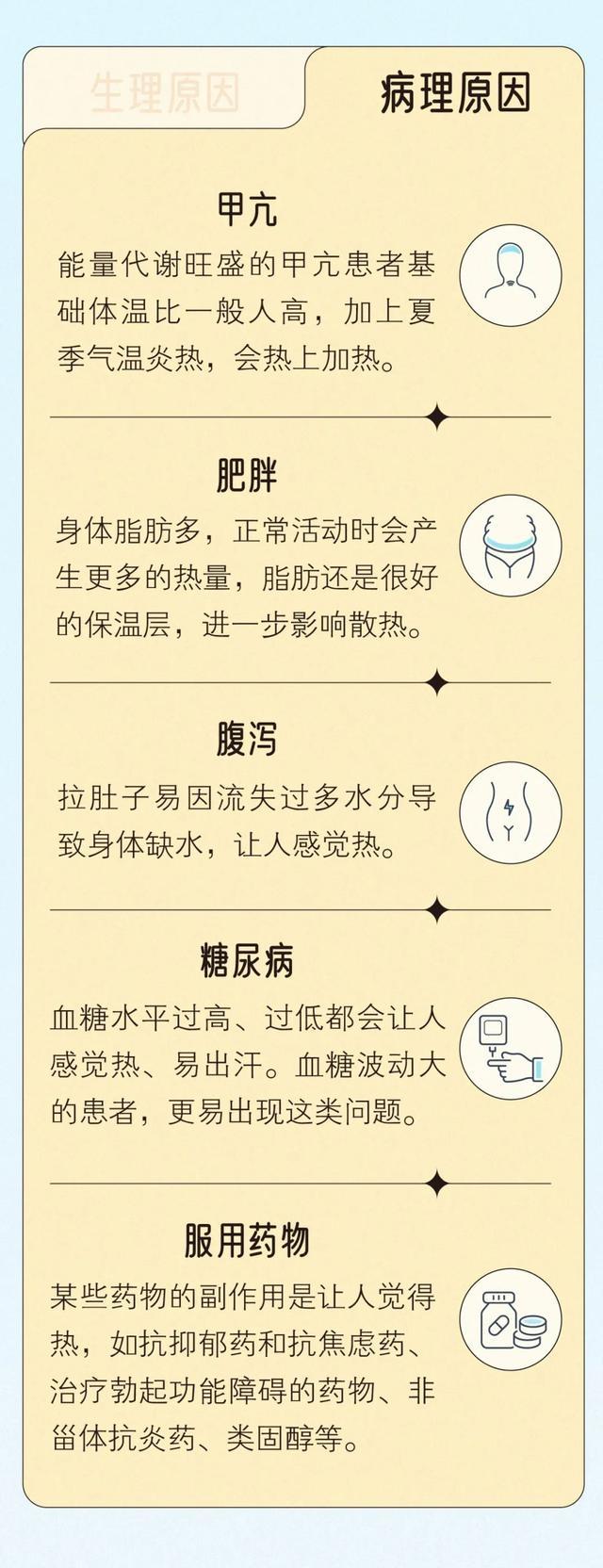 如何成为一个“耐热”的人？高温生存指南