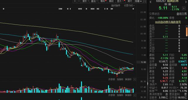 再发ST预警 不雅典防求实控东谈主尚余1.49亿元未归赵