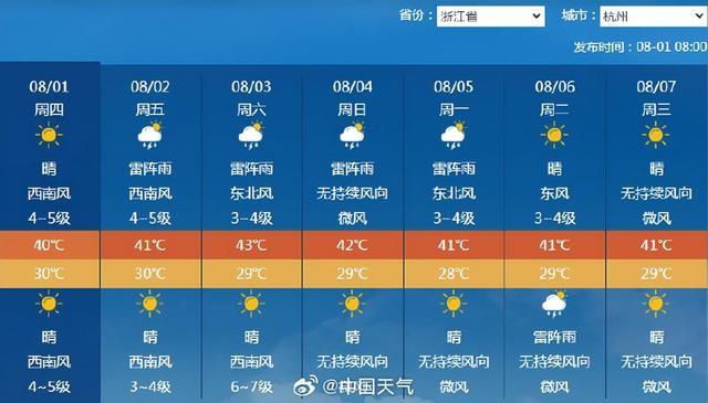 江浙沪高温开始极端化 40℃成常态，历史纪录或将刷新