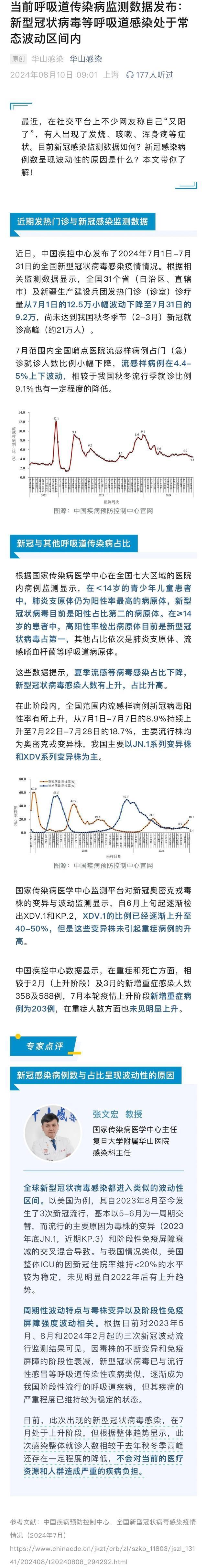 网传“上海华山医院腾出5号楼”？张文宏回应