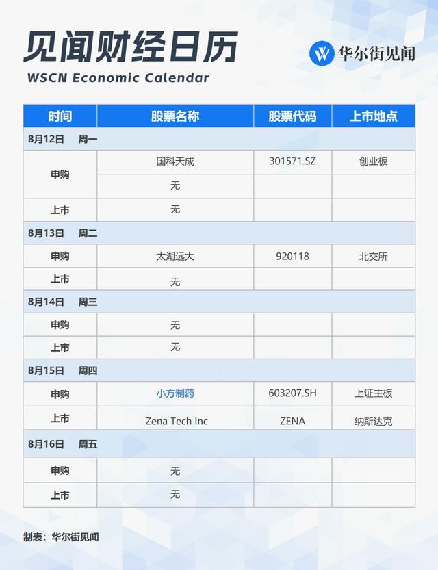 北京：二季度中国清洁能源建设景气指数略降  预警指数回稳