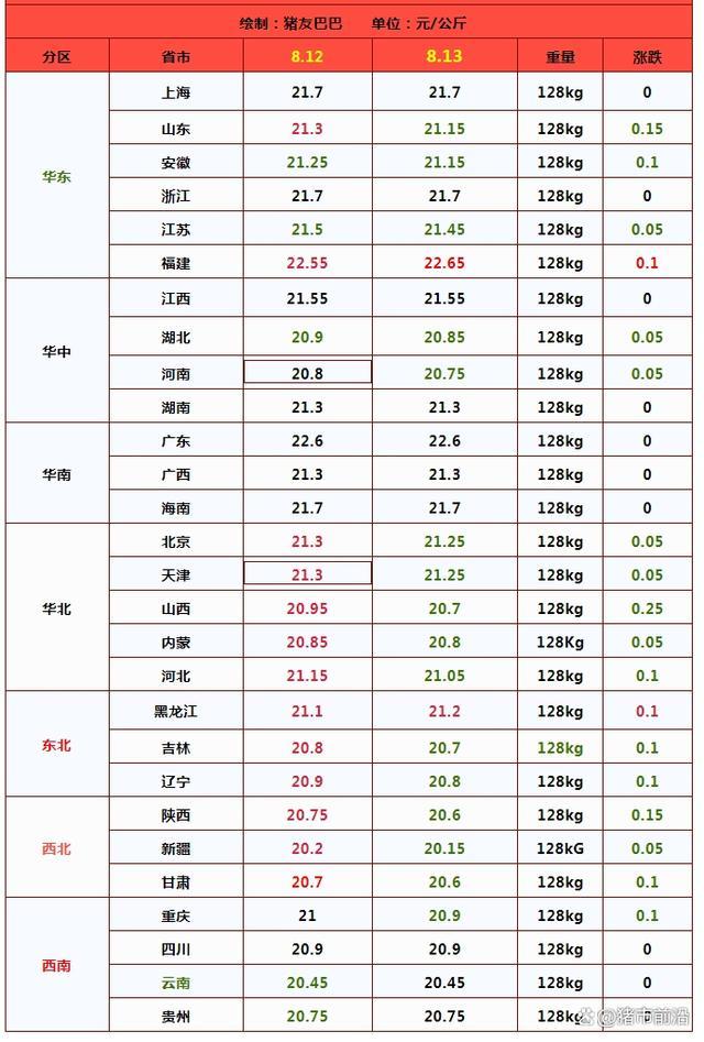 油价“坐火箭”！92/95号汽油最新价格 上涨风险激增