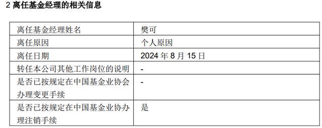 不到两年亏超36%，基金经理离任，一个多月前曾晒实盘买入