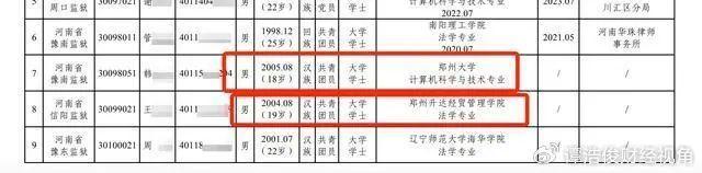 神童上岸的反常公职招录必须查问明白 真相几何？