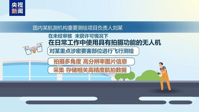 💰欢迎进入🎲官方正版✅无人机黑飞乱飞危害重重 国家安全与公共安全双重风险