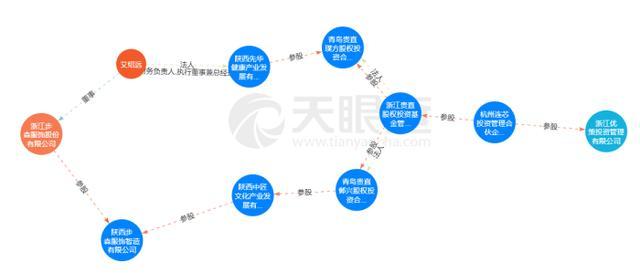 12.52亿存款丢失？长安银行：严重失实，真相待查