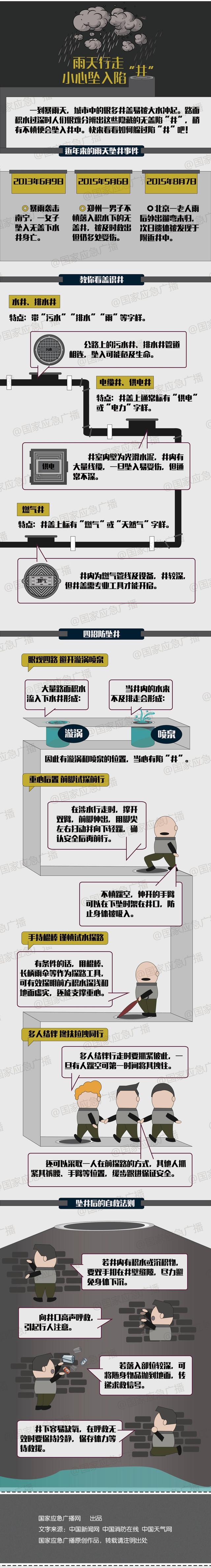 辽宁建昌暴雨 网友求助 防范自然灾害