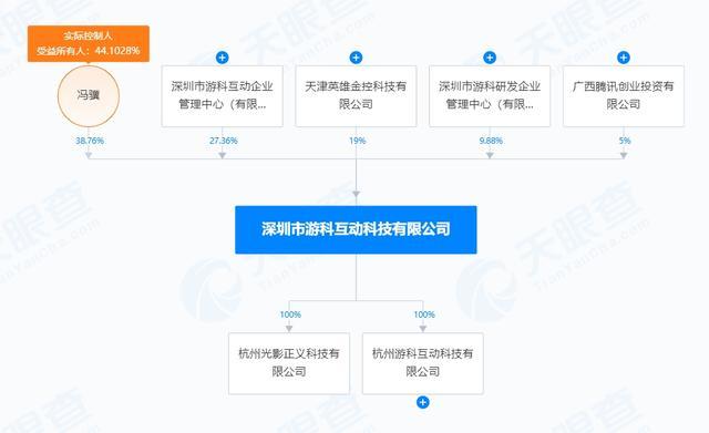 悟空登顶 国产游戏迎iPhone时刻？ 国产3A破局之作