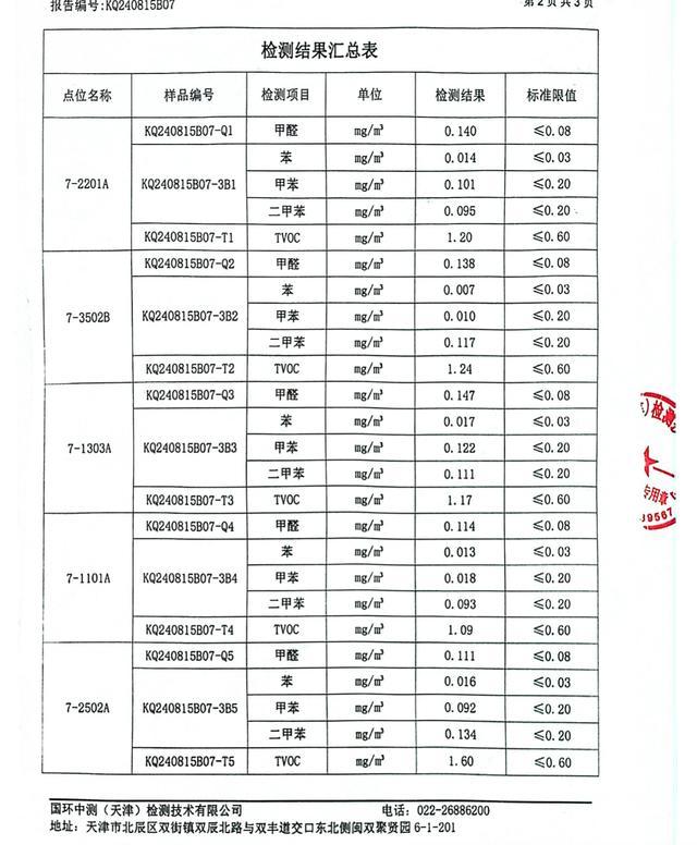 学校回应翻修学生公寓致空气污染