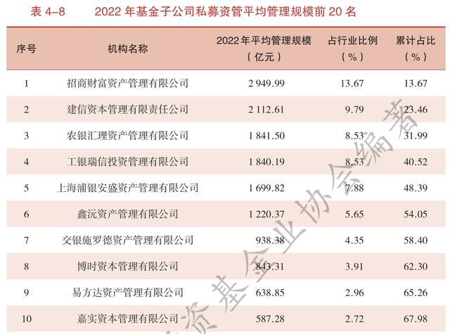 有人招商银行APP买100万理财收回1.16万 理财巨亏陷官司漩涡