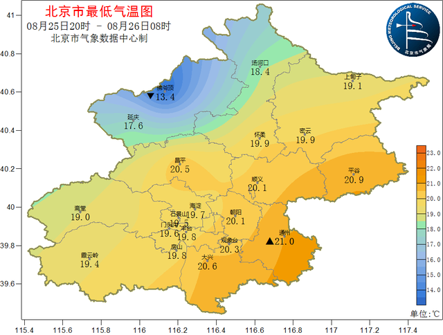 北京雨后迎晴归，午间需防晒