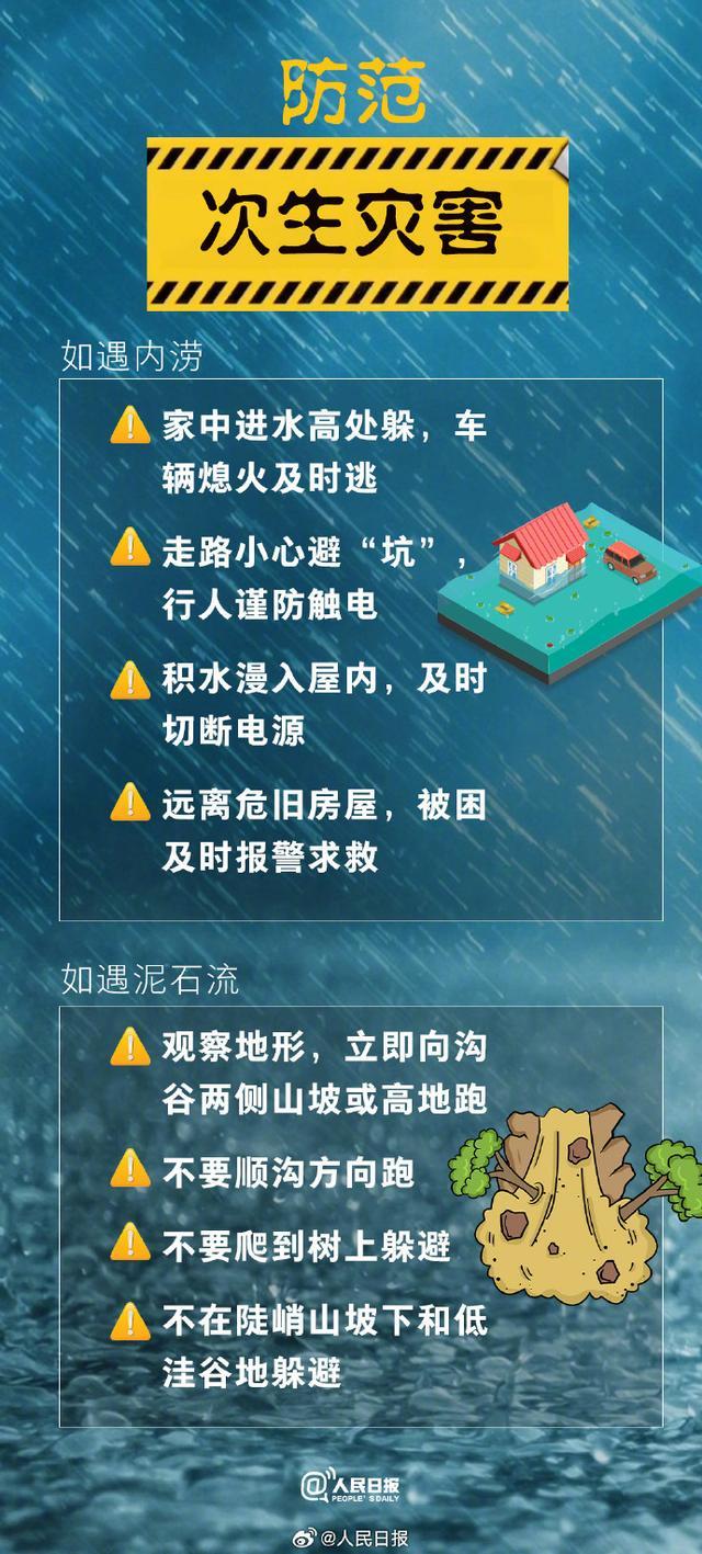 强对流天气应急避险指南来了 暴雨防范关键攻略