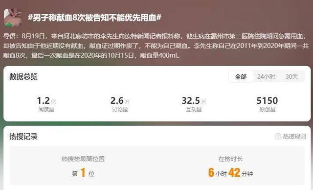 男子献血8次不能优先用血多人被处分 官方通报整改处分情况