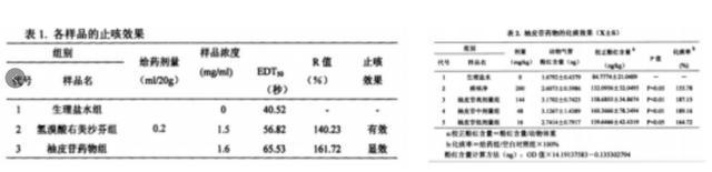 日本新冠后遗症现状 肺损伤阴影下的健康警钟