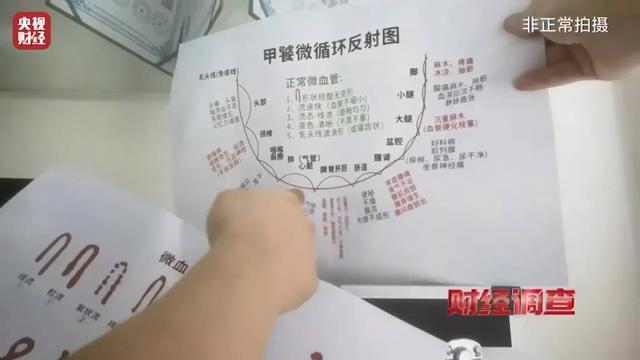 包治百病？假的！央视曝光吸“氢”养生骗局 监管出手整治