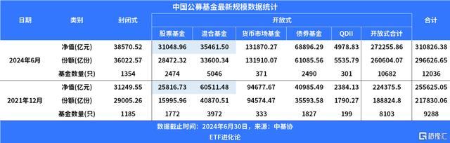 业内：A股市场延续风格切换 小盘股沉寂背后的三大因素