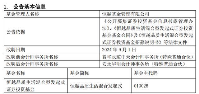 三年亏损超70%，净值仅剩0.2705元，这只基金清盘了