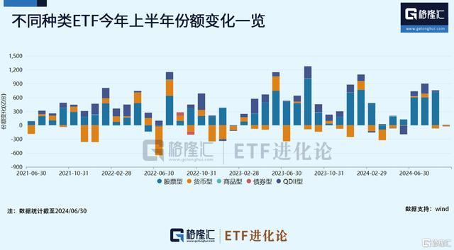 业内：A股市场延续风格切换 小盘股沉寂背后的三大因素