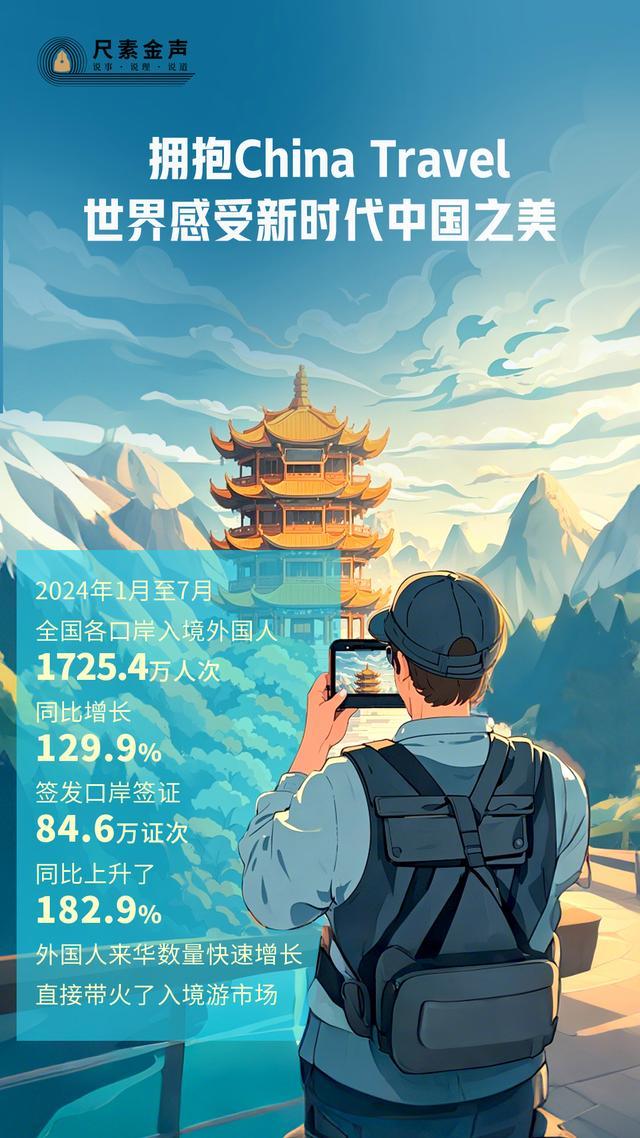 越来越多外国游客选择China Travel 世界感受新时代中国之美！