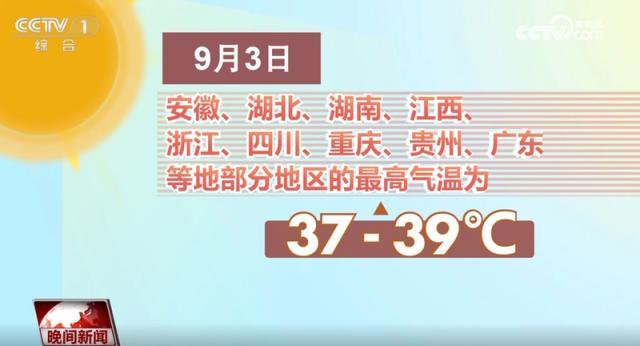 未来一周南边大部高温气候将继续 40℃以上极点高温预警