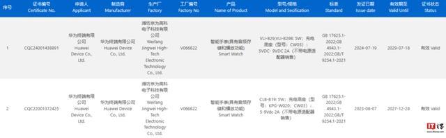 华为苹果发布会再撞期 科技巨头同日对决，巅峰新品齐发