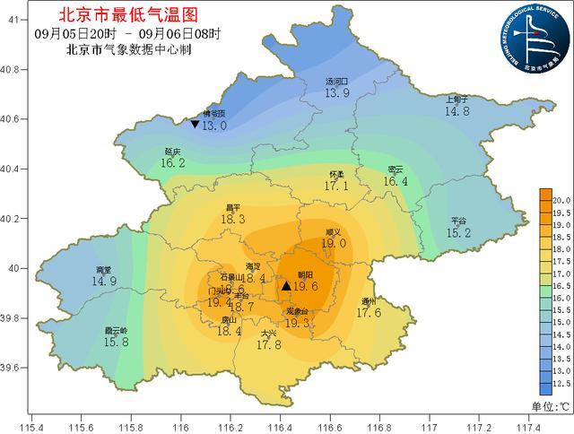 秋意渐浓！北京明天有小雨，最高气温跌至24℃左右 带伞添衣迎初秋