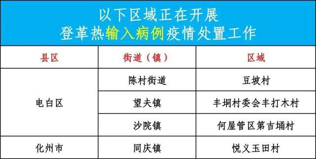 广东已报告登革热本地病例 多地区发布防范警示