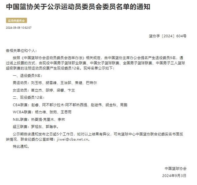 中国篮协公示运动员委员会名单