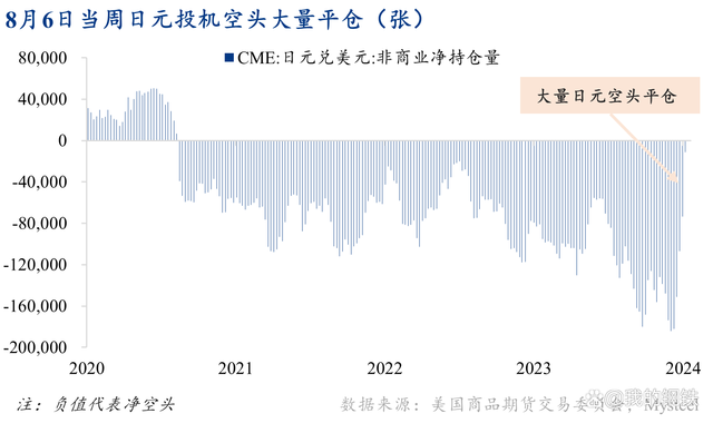 人民币会升破7吗？专家回应 短期升值基础不稳