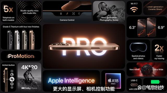 沙漠色iPhone16Pro 科技与自然的完美融合