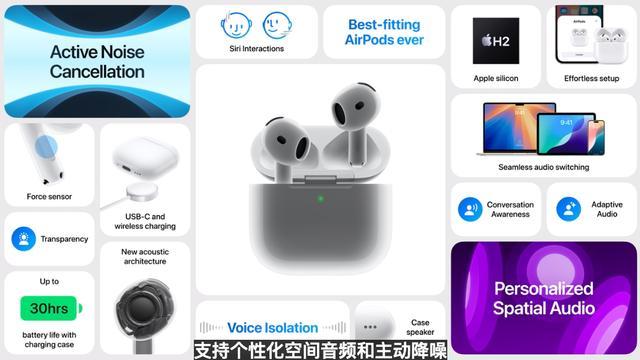 💰欢迎进入🎲官方正版✅AirPods4全新发布：价格亲民，降噪升级