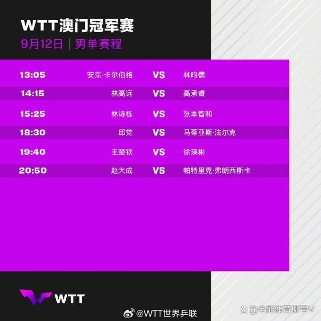 WTT澳门冠军赛林诗栋迎战张本智和 焦点战一触即发