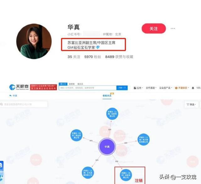 天眼查 一姐更比一姐强 揭秘小生于适背后的豪华靠山团