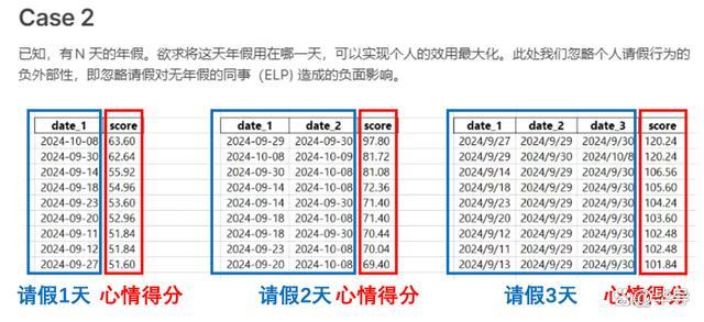 中秋国庆怎么请假最划算 打造超长假期攻略