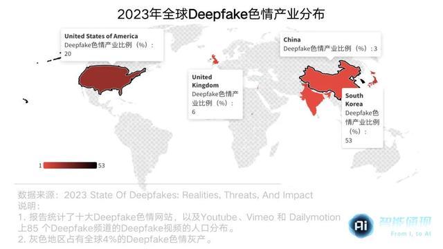 他们给AI投币1美元，百万女性被拖入地狱