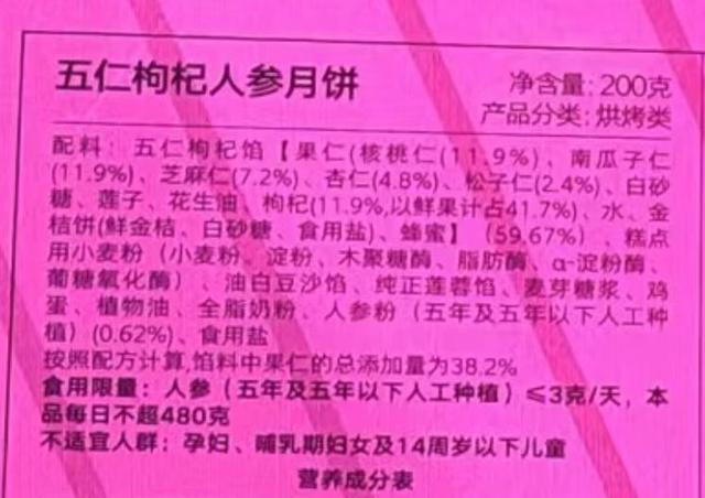 巨匠称养生月饼噱头大于功效 百亿商场下的健康迷雾