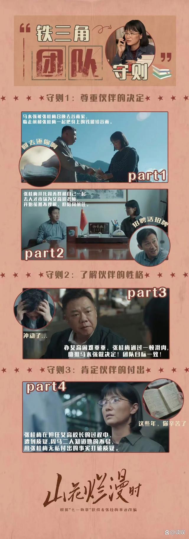 人民网评《山花烂漫时》 高分背后的教育情怀与社会镜像