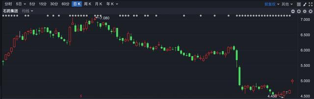 港股持续走强，恒生科技指数涨超1%，中国奥园一度涨逾100％